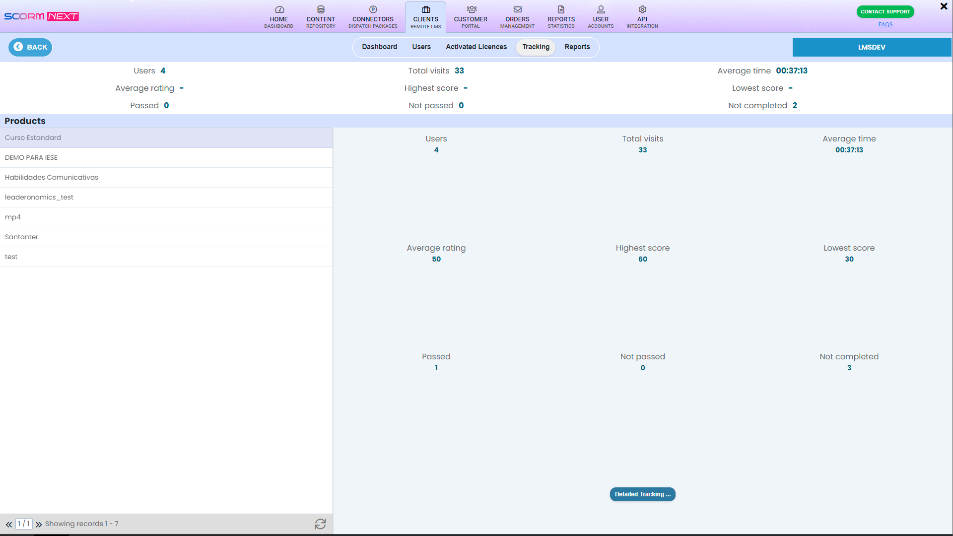 Remote SCORM cloud clientes - Tracking